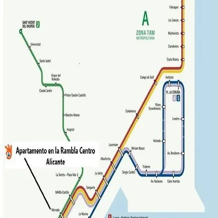 Centro Rambla A *